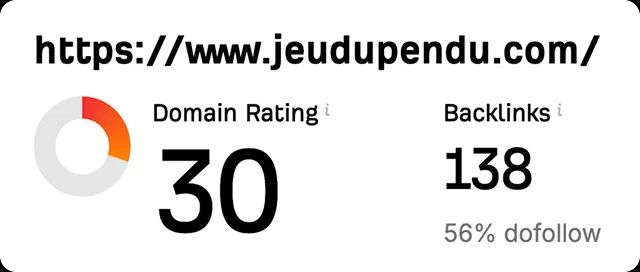 Domain metrics for jeudupendu.com: Domain Rating 30, 138 backlinks, 56% dofollow
